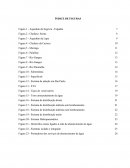 Sistema de Abastecimento de Água