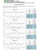 RELATORIO DE INVESTIMENTO