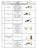 Nomenclatura das Técnicas de Desencarceramento