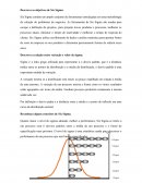 A Definição e Detalhamento Sobre Six sigma