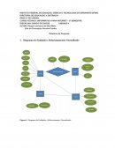 O Diagrama de Entidades e Relacionamentos Normalizado