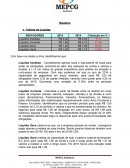 Relatorio de indices de líquidos