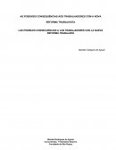 AS POSSIVEIS CONSEQUÊNCIAS AOS TRABALHADORES COM A NOVA REFORMA TRABALHISTA