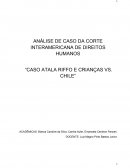 Trabalho de Direitos Humanos sobre caso Atalla Riffo e crianças vs. Chile