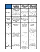 As teorias da educação e o problema da marginalidade