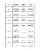 HISTÓRIA DO SISTEMA ÚNICO DE SAÚDE BRASILEIRO