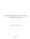 Análise e comparação de dados do IVS nos municípios de Taiobeiras e de São Lourenço