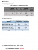 Relatório: Aula de laboratório Propriedades dos Materiais