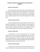 Análises dos Índices da empresa Romi entre Dez/2012 e Dez/2013.