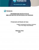 O Fichamento Coaching e Liderança