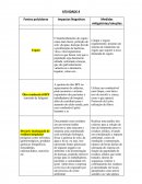 Atividade 4 - Meio ambiente