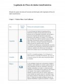 A Legislação de Fluxo de dados transfronteiras