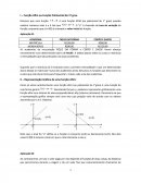 A Função Afim ou Função Polinomial