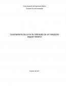 O Levantamento da curva de calibração de um transdutor angular resistivo