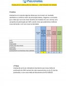 Trabalho Modulo criatividade