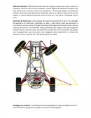 Introdução a Suspensão e Direção de um protótipo Baja