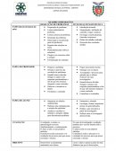 Plano de Aula - Equações do 2°grau