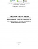 O INSTITUTO FEDERAL DE EDUCAÇÃO, CIÊNCIA E TECNOLOGIA