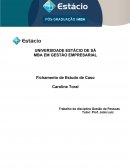 Fichamento de Estudo de Caso Gestão de Pessoas