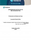 Fichamento: O Crescimento de consumo orgânico no mercado