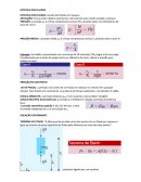 Resumo Estática dos fluidos