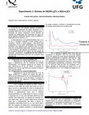 Síntese e Caracterização de Complexos de Íons Metálicos