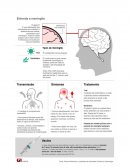 A Meningite