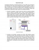 Aquecimento a gás