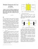 Diodos emissores de luz (LEDs)