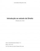 Definições sobre o Direito