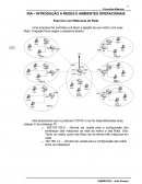 A INTRODUÇÃO A REDES E AMBIENTES OPERACIONAIS