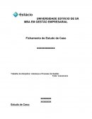 Fichamento Cirque du Soleil - Liderança e Processo de Gestão