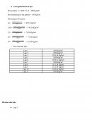 DIMENSIONAMENTO DE LAJES