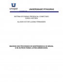 IMAGENS DOS PROCESSOS DE INDEPENDÊNCIA DO BRASIL E DE OUTROS PAÍSES LATINO-AMERICANOS