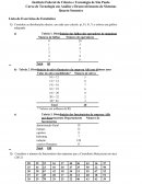 Lista de Exercícios de estatística