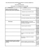 Educação Não-formal, participação da sociedade civil e estruturas colegiadas nas escolas