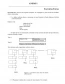 Estrutura de Dados Dinâmica