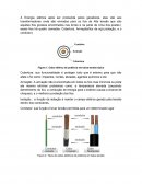 PROCESSO DE ENERGIA ELÉTRICA