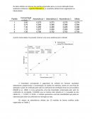 Métodos Espectros Analíticos