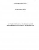 O PAPEL DO PROFESSOR NO PROCESSO DE ENSINO E APRENDIZAGEM DO ALUNO SURDO NA EDUCAÇÃO INFANTIL