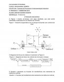 O Controle de Processos e Instrumentação Industrial