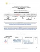 MODELO DOSIFICAÇÃO DOS CONTEÚDOS DAS DSICIPLINAS