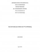 Casos de Estudo para Análise dos 5 P’s de Mintzberg