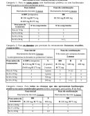 O Tratamento da Tuberculose pulmonar