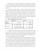 Fundamentos de hidráulica e hidrometria