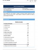 Análise da Empresa industrial referente aos seus dados no mês