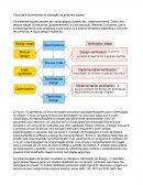 Técnicas e Ferramentas de validação de sistemas digitais