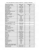 A SUBSTITUIÇÃO DOS ALIMENTOS - CALORIAS E PORÇÕES