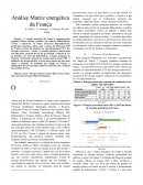 Análise Matriz energética da França