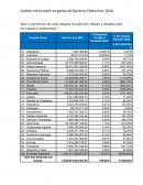 Análise Crítica sobre os gastos do Governo Federal